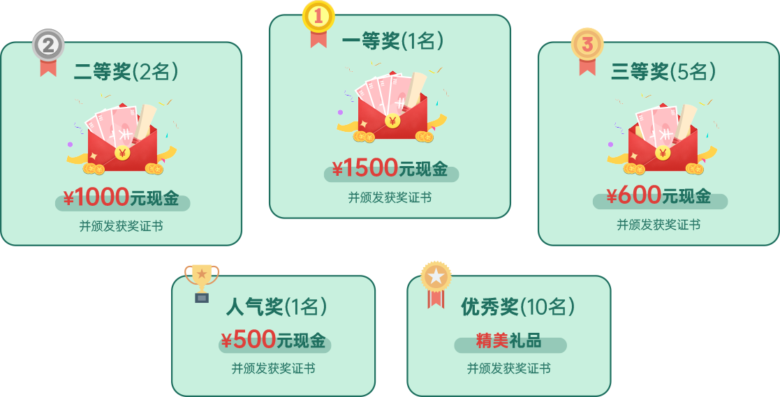 征文獎項